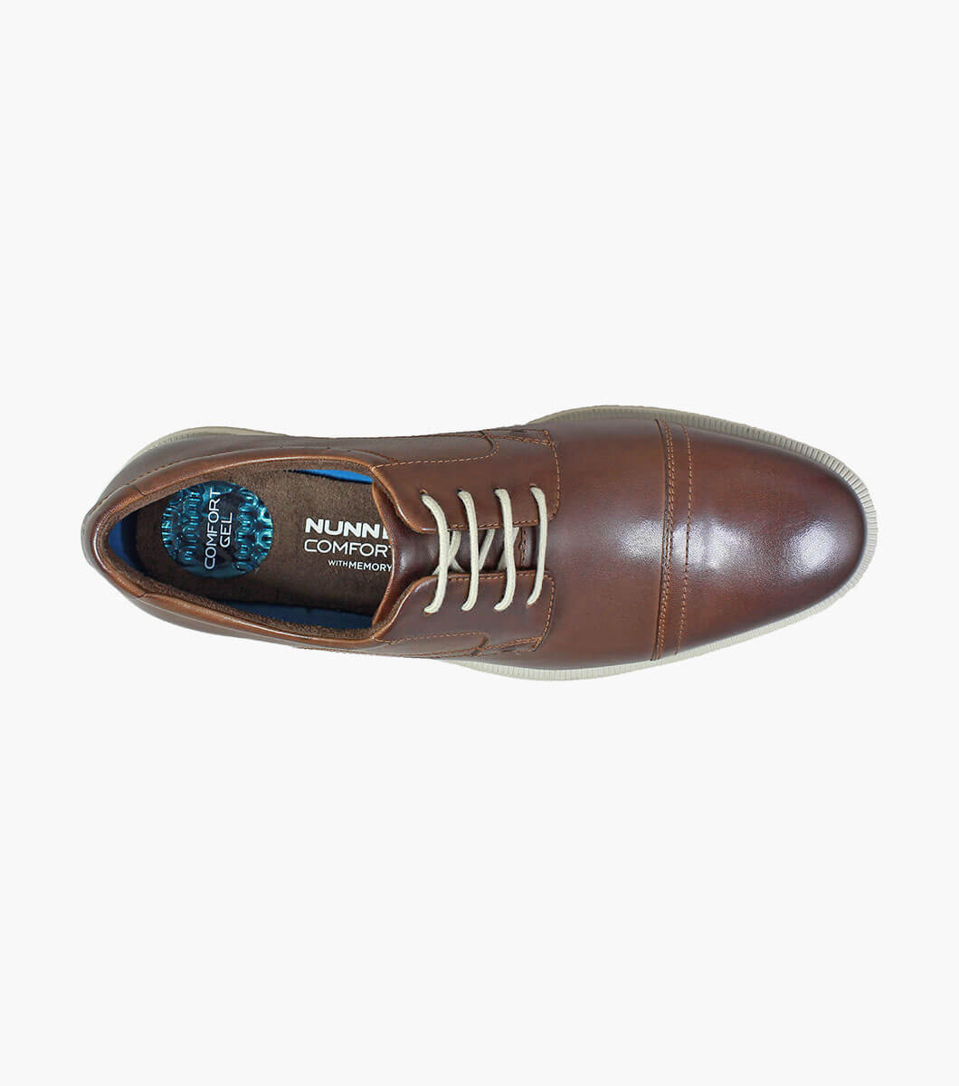 Product Rotate View