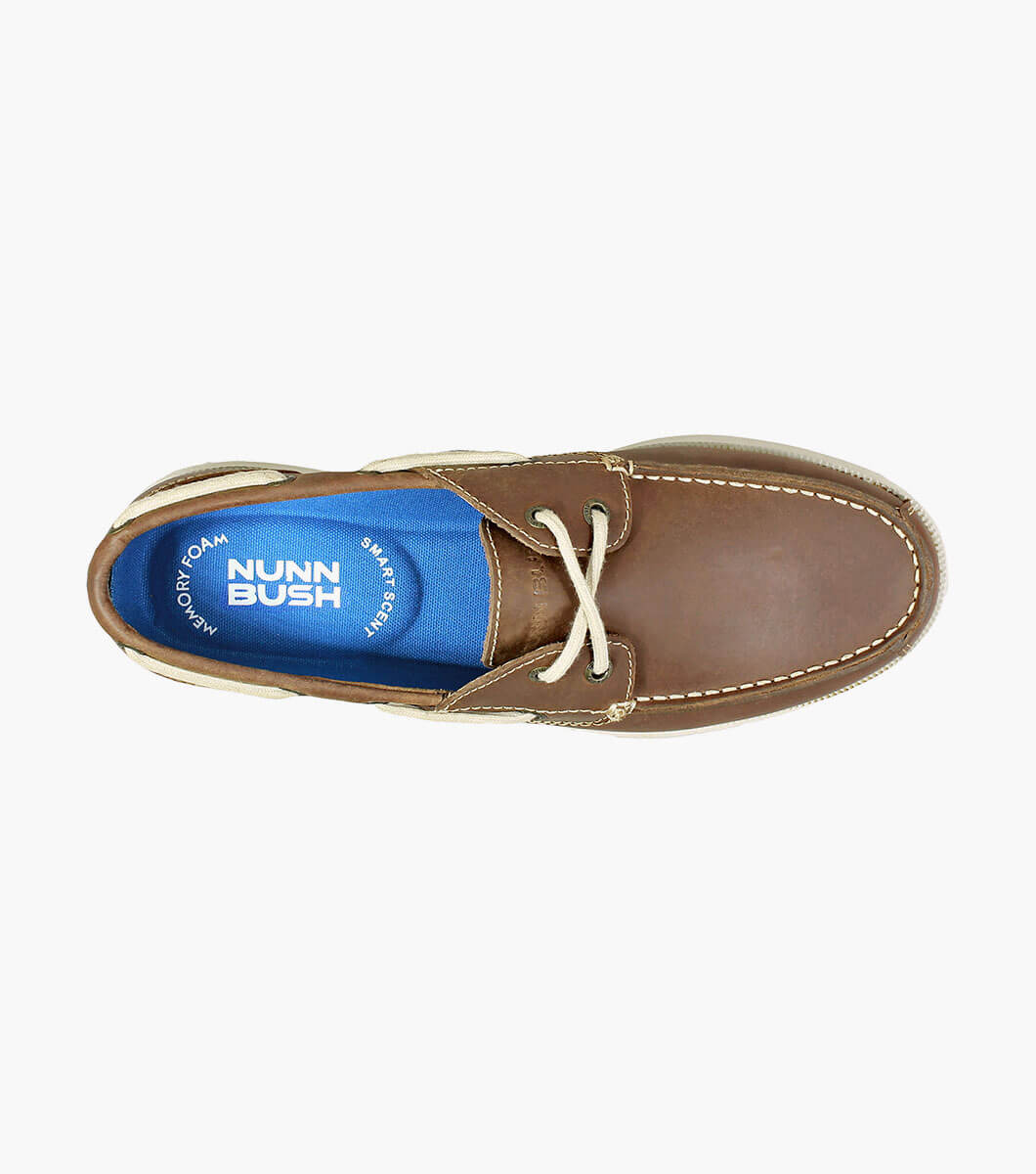 Product Rotate View