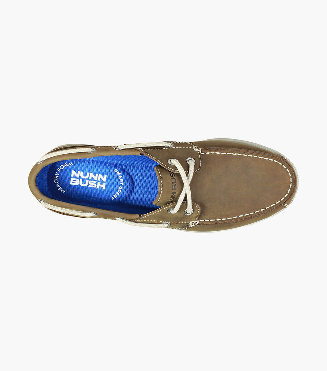 Product Rotate View
