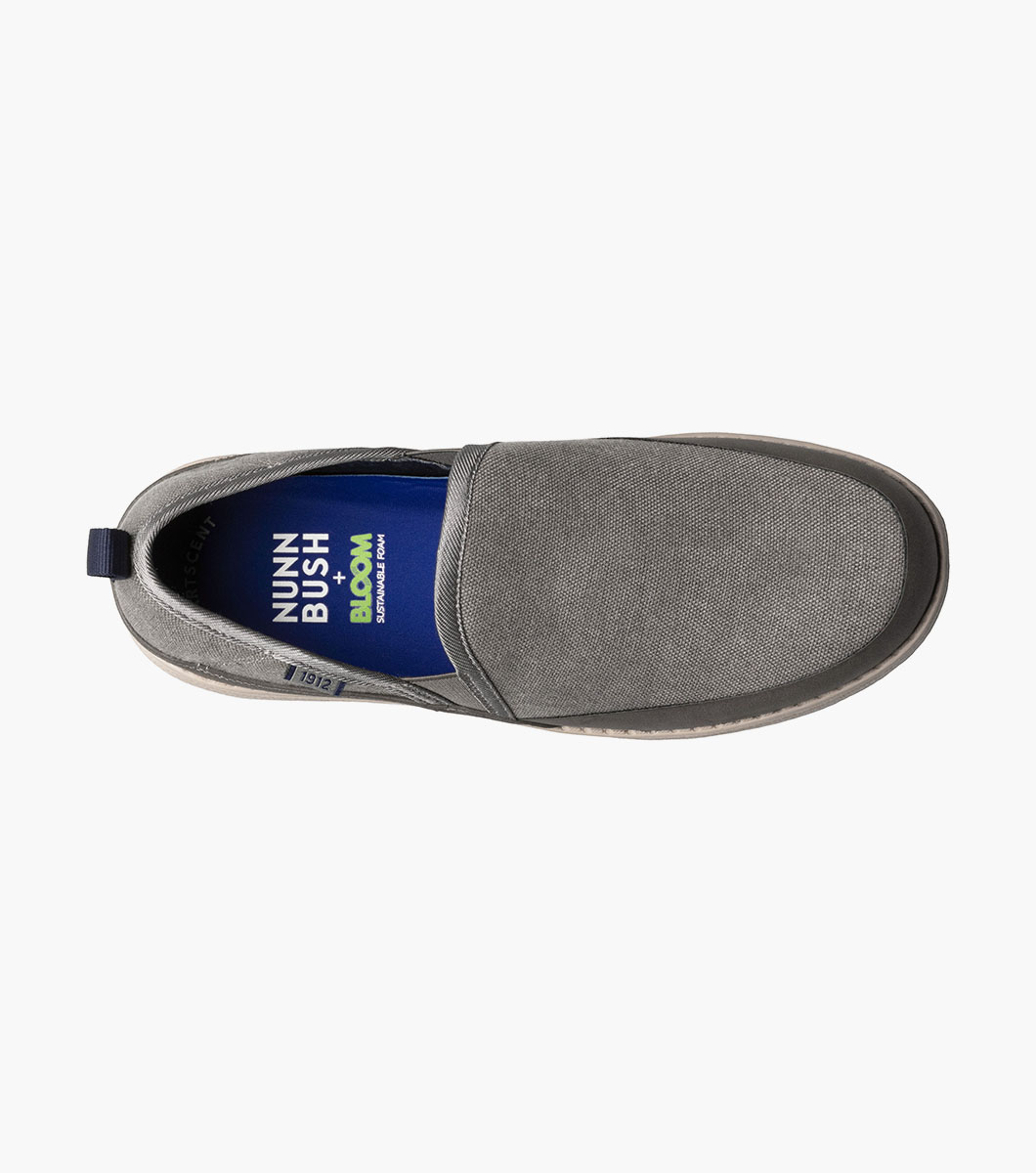 Product Rotate View