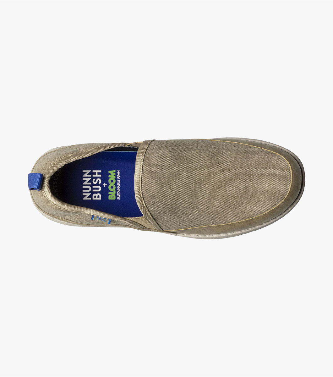 Product Rotate View
