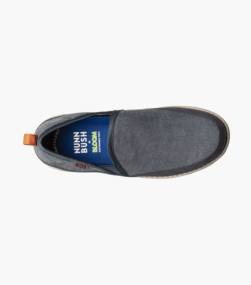 Product Rotate View