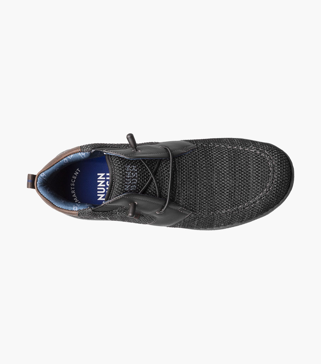 Product Rotate View