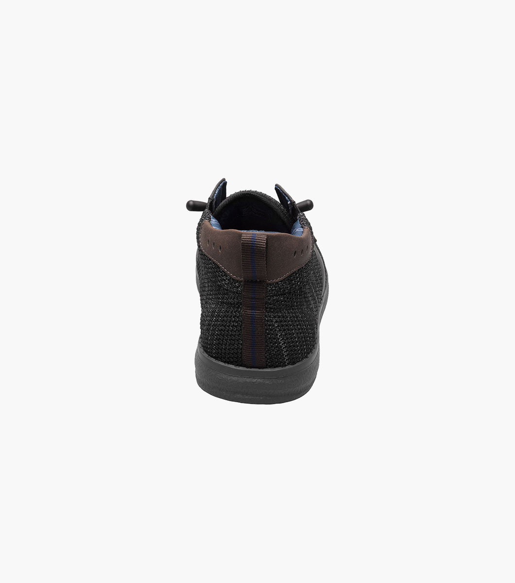 Product Rotate View