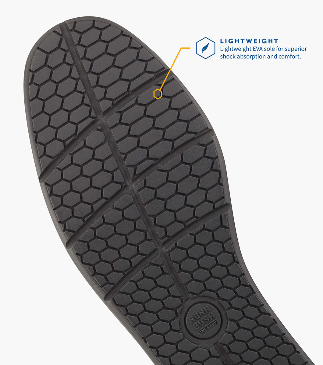 Product Rotate View