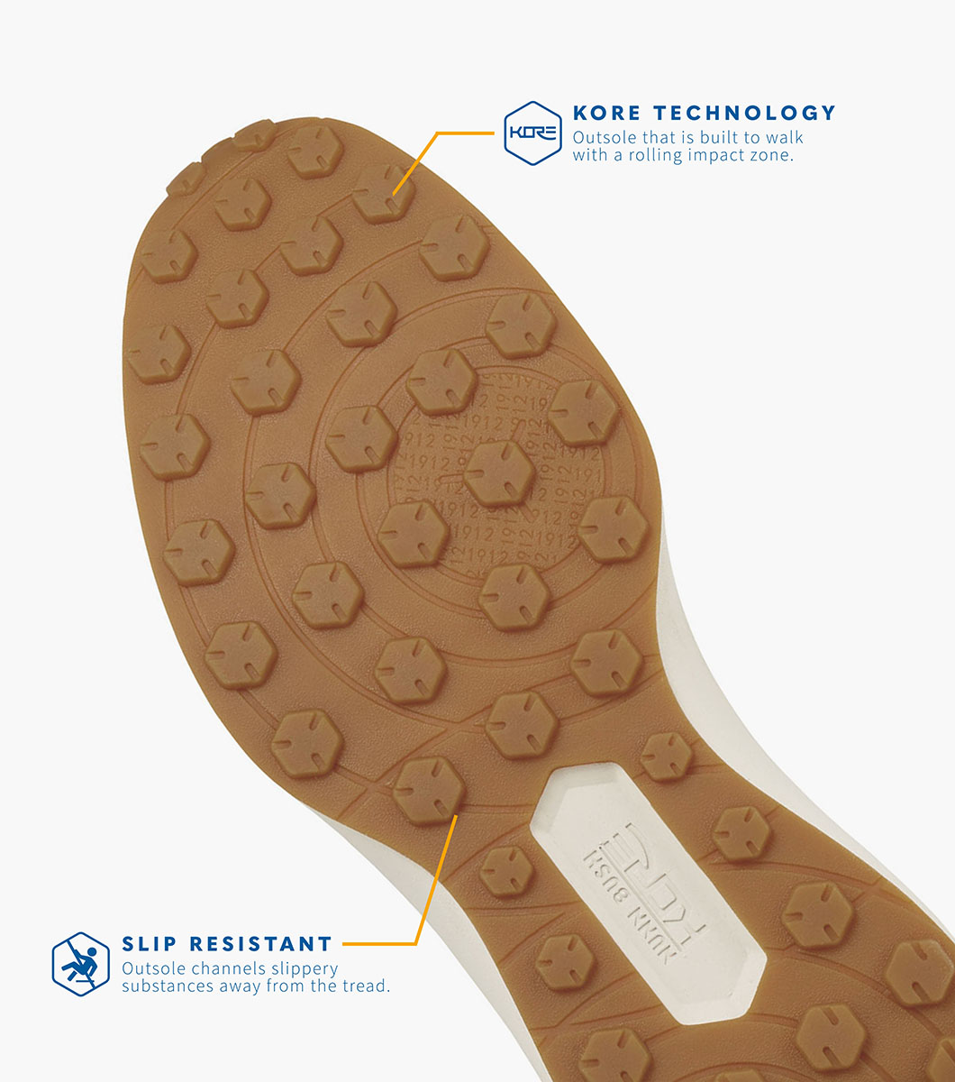 KORE Swift in Gray Multi Rotate View