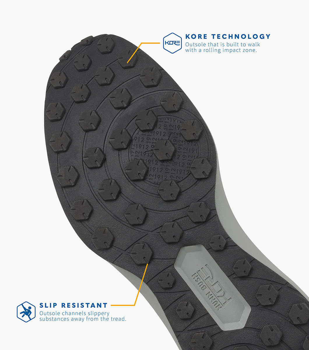 KORE Swift in Navy Multi Rotate View