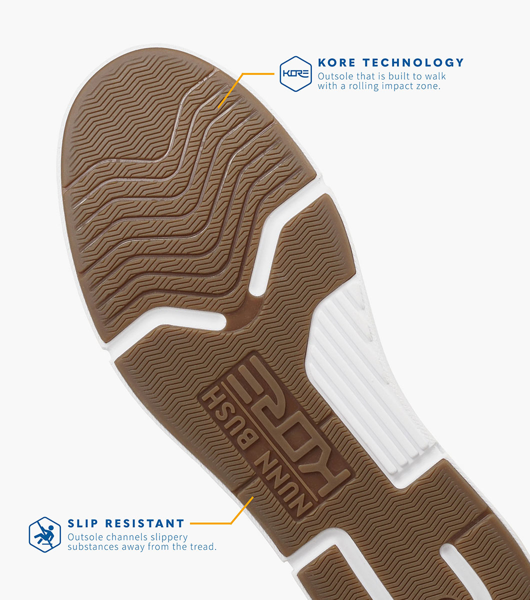 KORE City Rally in Navy Multi Rotate View