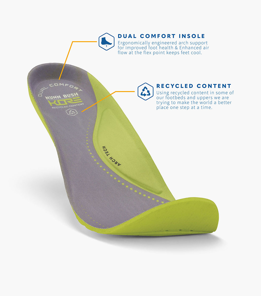 KORE City Rally in Black Multi Rotate View