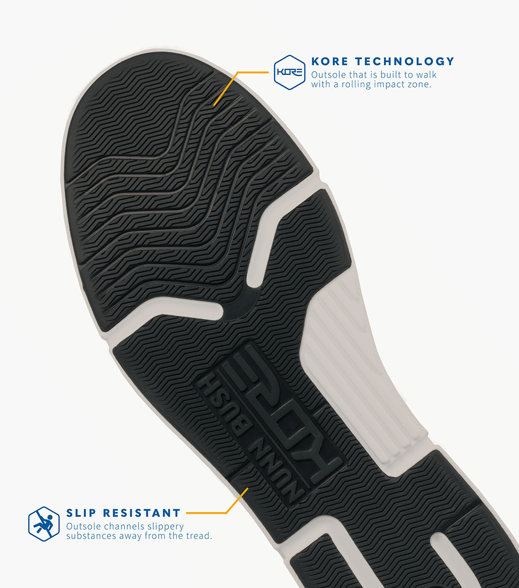 KORE City Rally in Black Multi Rotate View