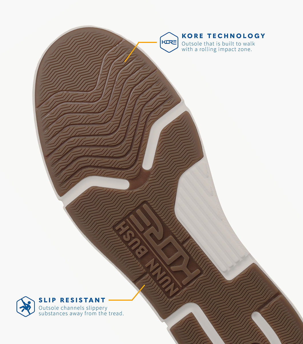 KORE City Rally in Cargo Rotate View