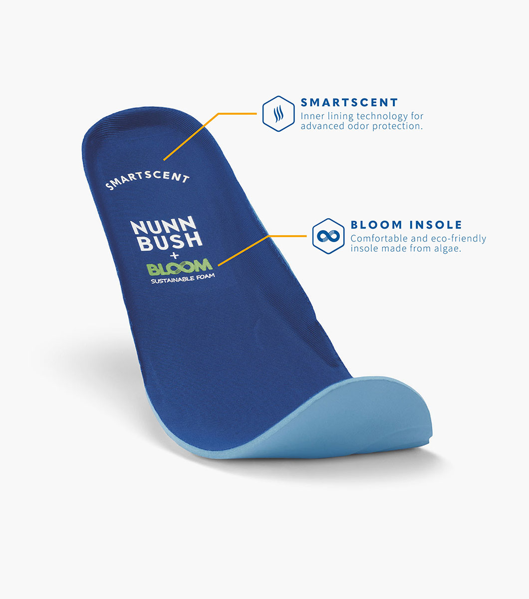 Brew City EZ in Navy Multi Rotate View