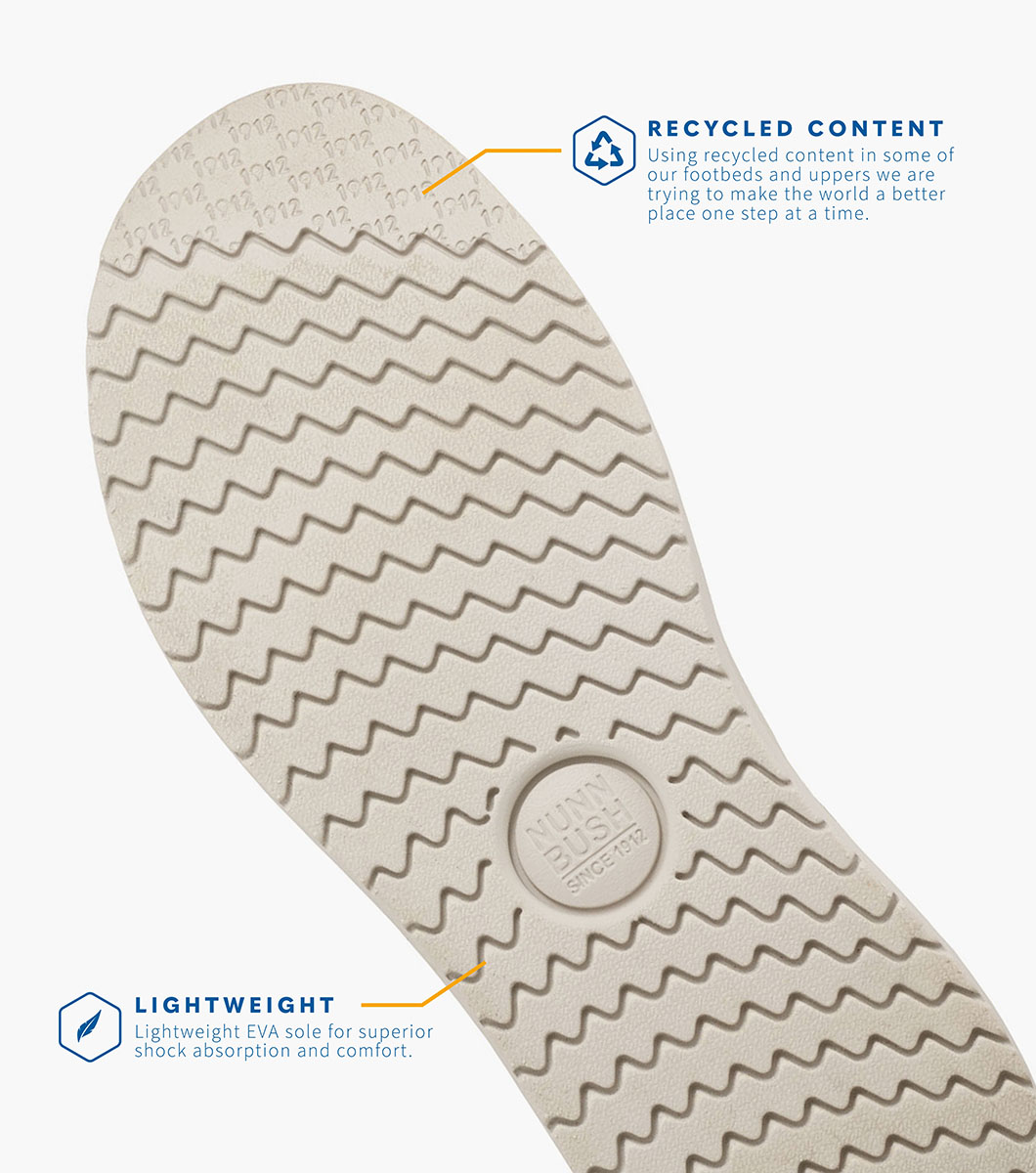 Brew City EZ in Stone Multi Rotate View